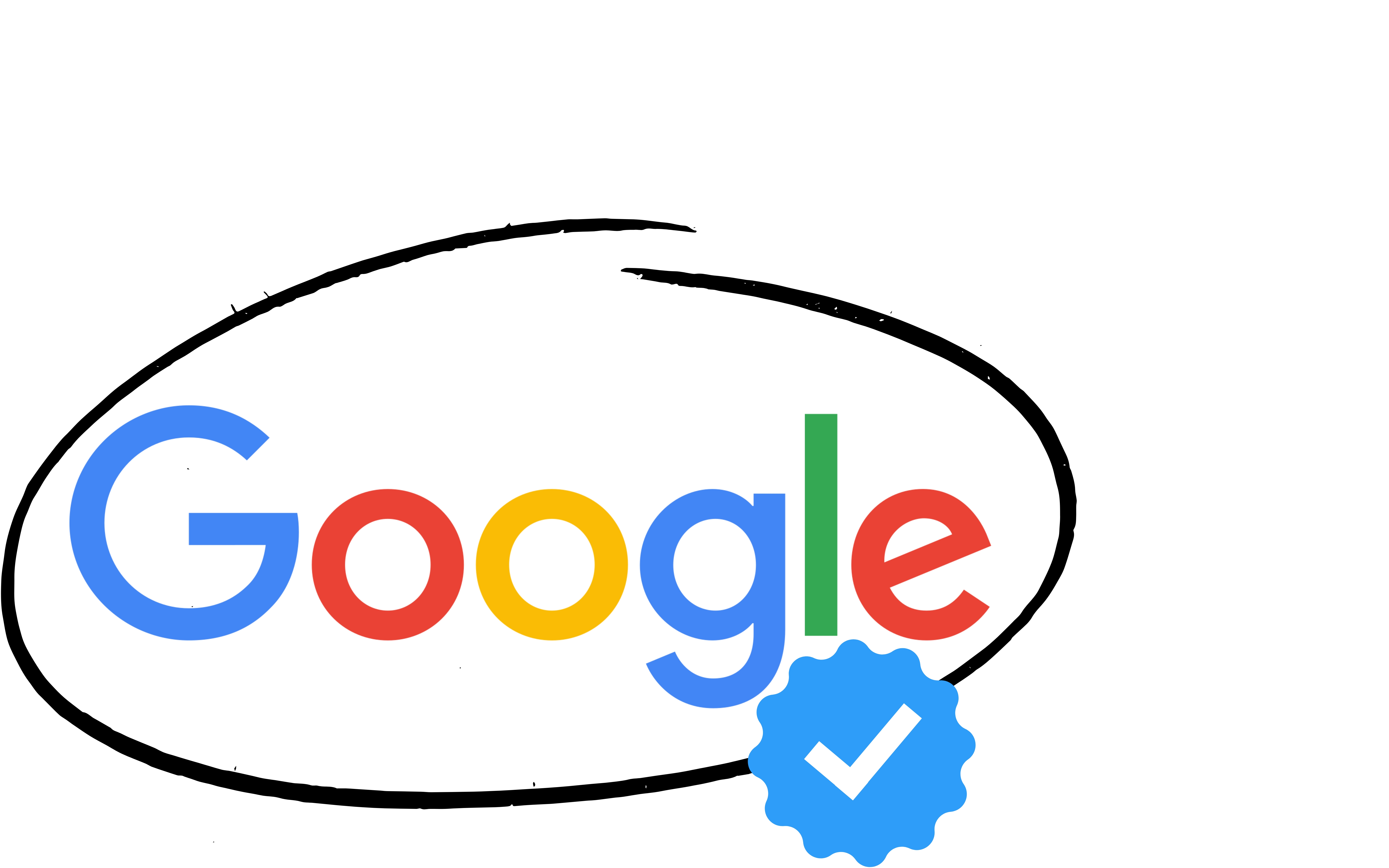 Central Florida Auto Care Google Business Profile